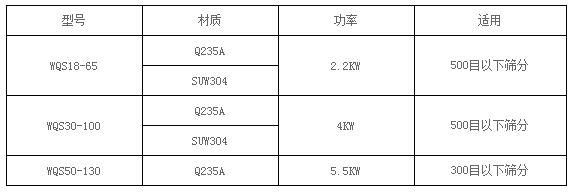 <a href='http://www.ropean.cn/news/325.html' target='_blank'><u>R׷<a href='http://www.ropean.cn/list_1_1.html' target='_blank'><u>Y</u></a></u></a>g(sh)(sh)